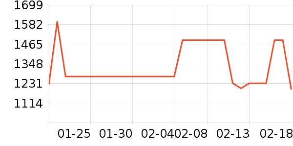 ����˼��ʪ����ʷ�۸�