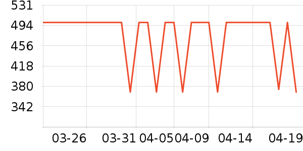 ��̤�˶�����/��ͷ����ʷ�۸�