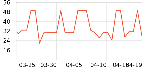 �ɰ�˹������ʷ�۸�