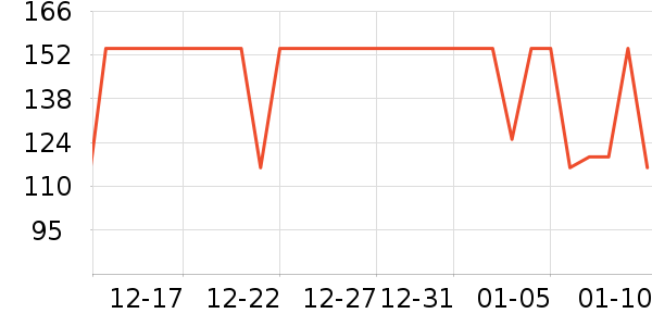 �ǵ��˶�����/��ͷ����ʷ�۸�