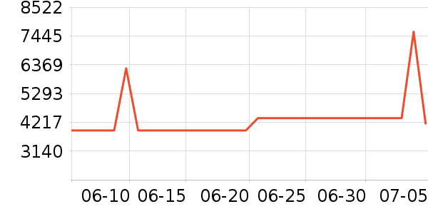 ��̫ϴ�����ʷ�۸�