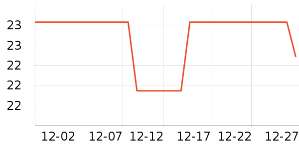 ĦӰ�ܷ���ģ����ʷ�۸�