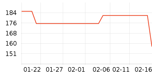 ��������˫�����ʷ�۸�