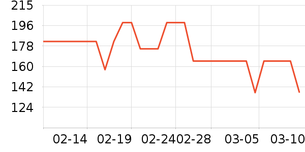 ��������˫�����ʷ�۸�