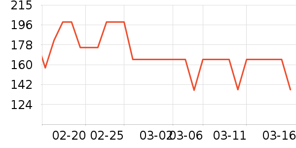 ��������˫�����ʷ�۸�