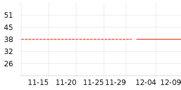 ��������������ʷ�۸�