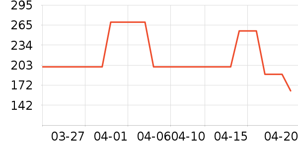 ʮ�½ᾧ��������������ʷ�۸�