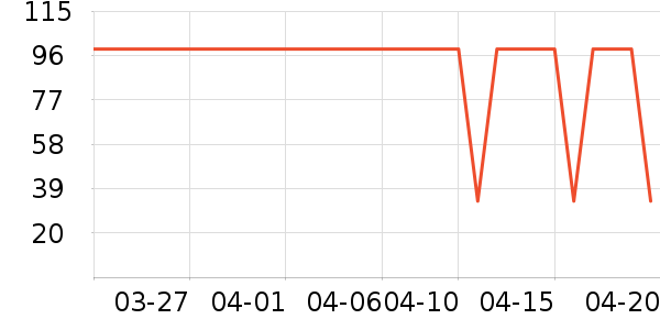 ɽ����������ʷ�۸�