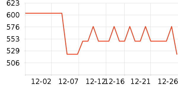 �˶�Ь��ʷ�۸�