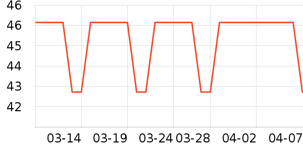 �������껧��Ҿ���ʷ�۸�