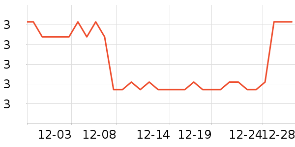 ��๤����ʷ�۸�