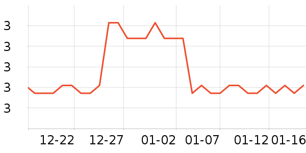 ��๤����ʷ�۸�