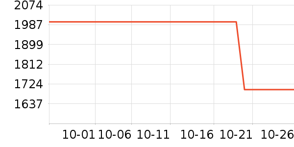 ���ı�����ʷ�۸�