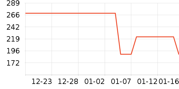 ����������ͯT����ʷ�۸�