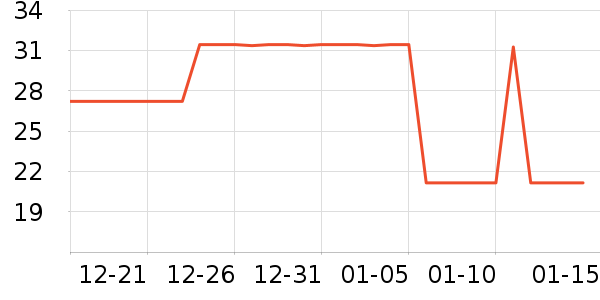 �ų��Ӽ�Ь��ʷ�۸�