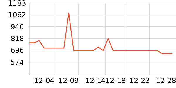 �˶�Ь��ʷ�۸�