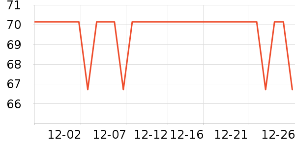 ��������������/����/������ʷ�۸�