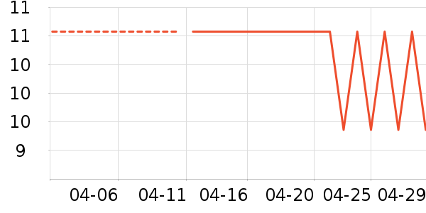 ֲ��ʪ����ʷ�۸�