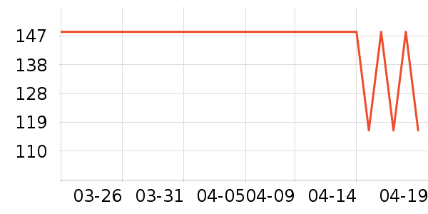 ����֮��T����ʷ�۸�