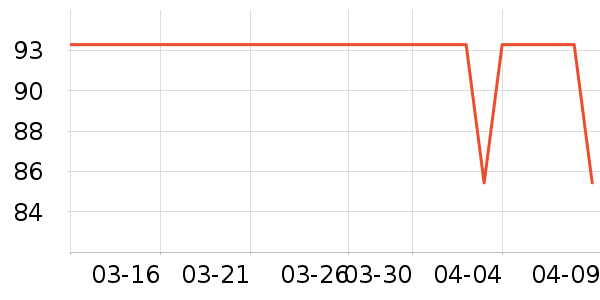 yottoy������е��ʷ�۸�