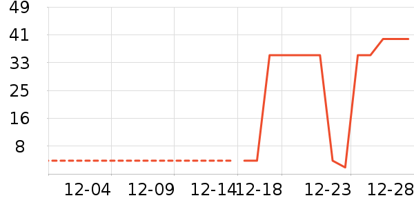 Ůʿ�ڿ���ʷ�۸�