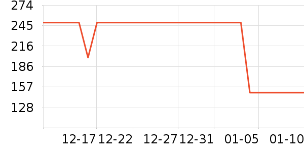 ���¿�������ʷ�۸�