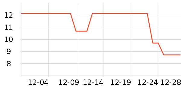 �칫��Ʒʪ����ʷ�۸�