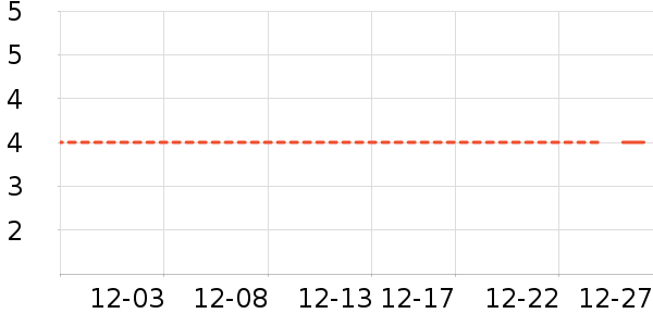 ������ʷ�۸�