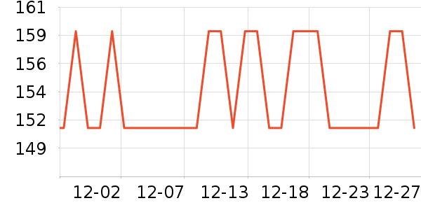 С�ܵ�������ʷ�۸�