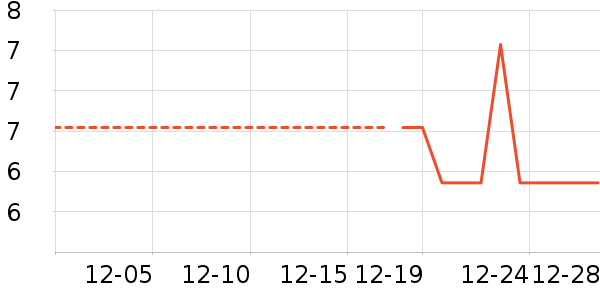 �۽�/����/������ʷ�۸�