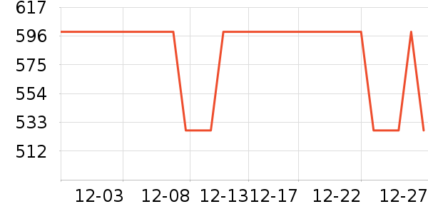 ��ĽŮʽT����ʷ�۸�