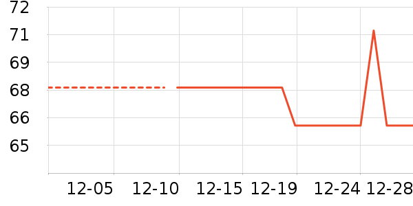 �綯/ң��/����/���������ʷ�۸�