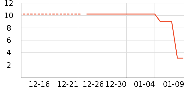 ë��/ԡ��/ԡ����ʷ�۸�