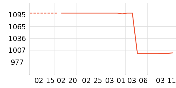 ���ױ��ǻ���Ь����ʷ�۸�