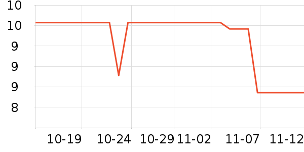 ����������������ʷ�۸�