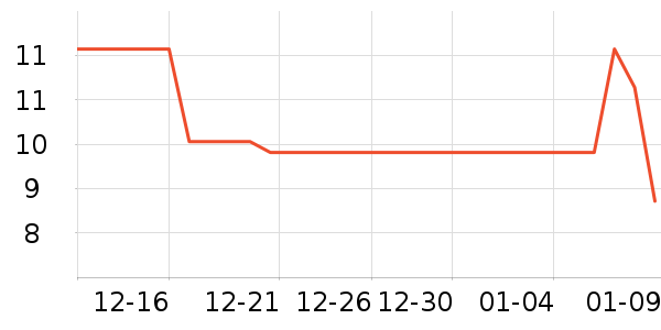 ߳�廢Ӥͯ��Ʒ�׼���ʷ�۸�