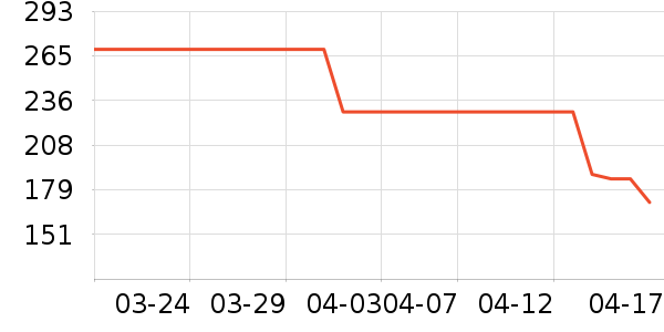 �ǵ�����Ь����ʷ�۸�