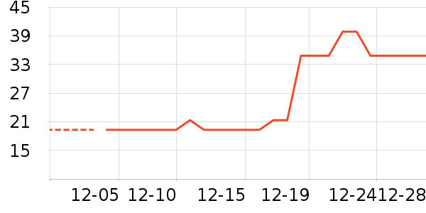 ����������ʷ�۸�