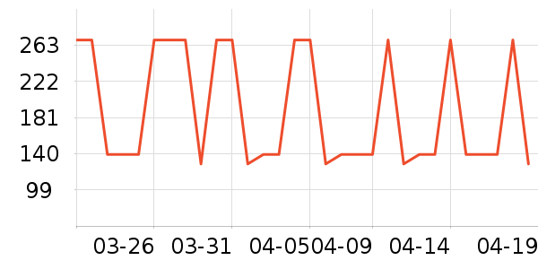 �ɸ�������¶��ʷ�۸�