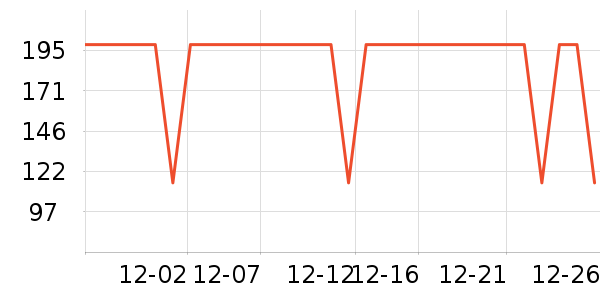 ����������ͯȹ����ʷ�۸�