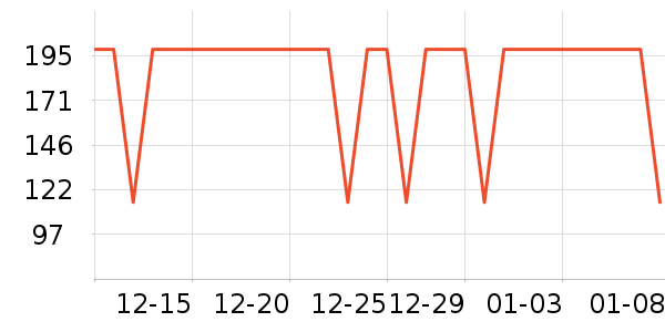 ����������ͯȹ����ʷ�۸�