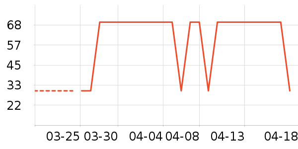 ��/���/�����ʷ�۸�