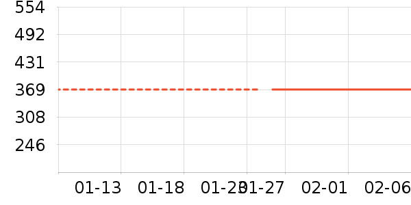 ɭ����ͯ�˶�Ь��ʷ�۸�