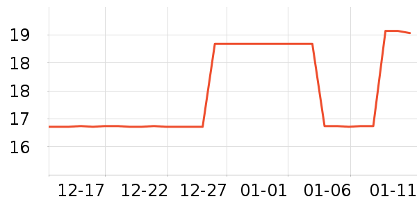 �ױ�ˮ��������ʯ/��ʯ��ʷ�۸�