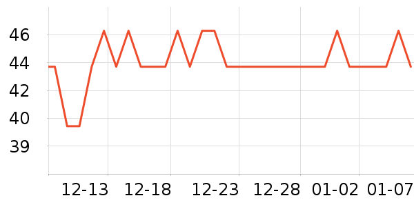 ʪ����ʷ�۸�