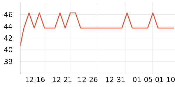 ʪ����ʷ�۸�