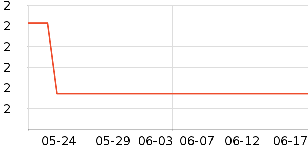 ��Ʒ�Ʒ�����ʷ�۸�