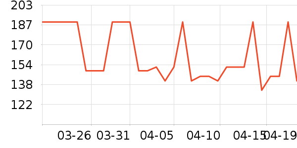 DOFANKIN������/˪��ʷ�۸�
