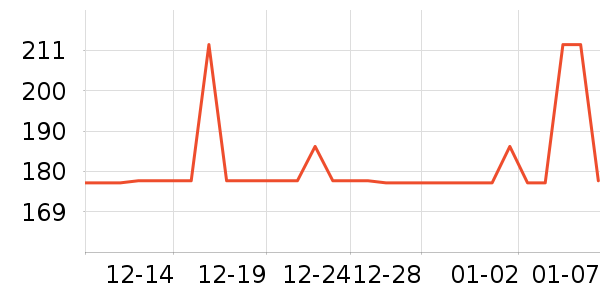 ����Ůʽ����/������ʷ�۸�