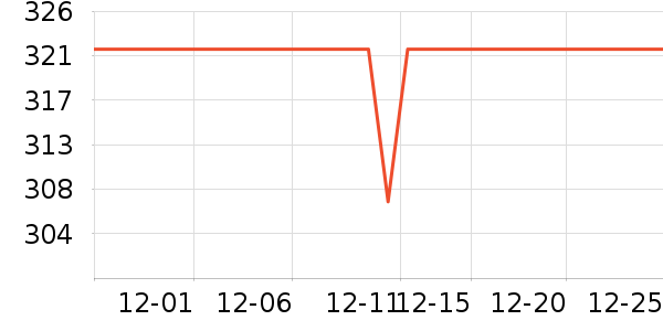 Mamahome��������������ʷ�۸�